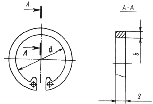 ������ ��������� ������� ���������� ������������� ���� 13943-68